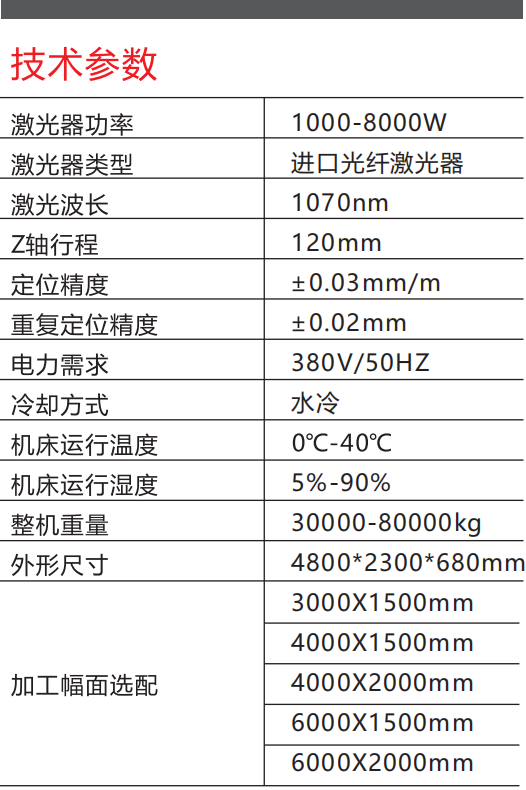 高速平面板材光纤激光切割机